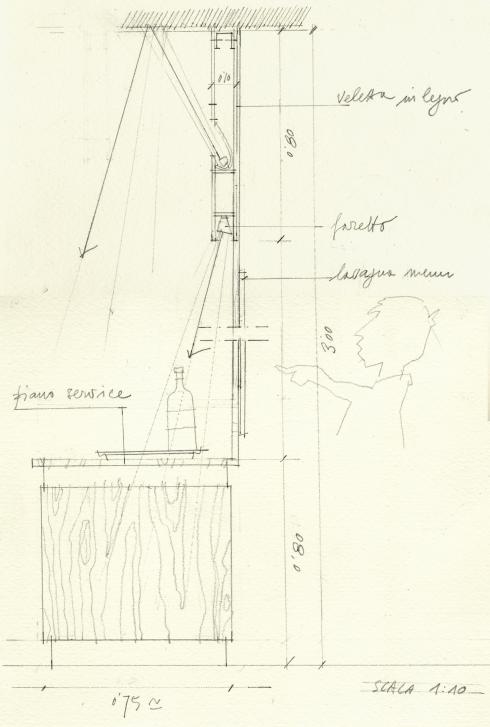 dettaglio del bancone