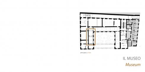 plan museo